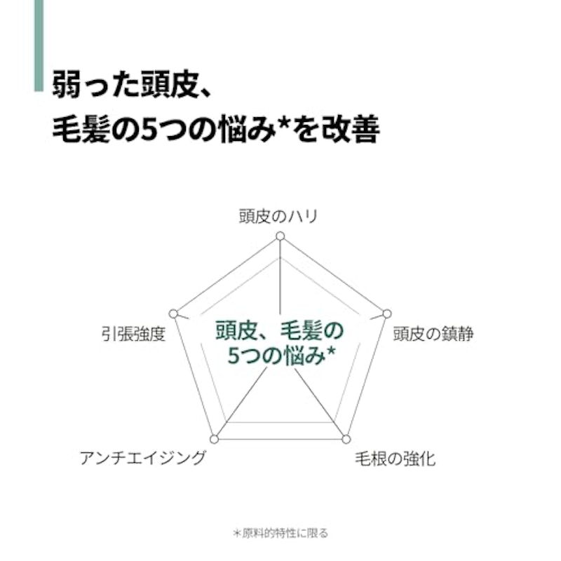 シャンプー モイスチュアライジング 5