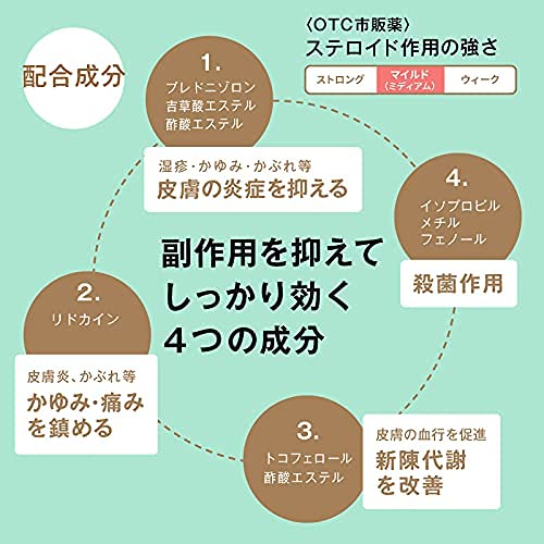 22年 虫さされ用かゆみ止めのおすすめ人気ランキング選 Mybest