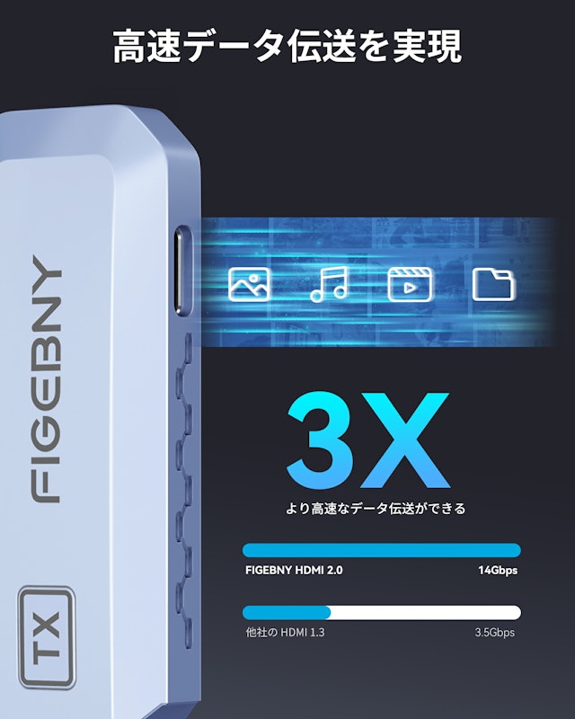 ワイヤレスHDMI送受信機セット 2