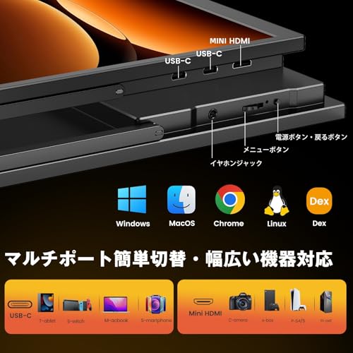 モバイルモニター 7