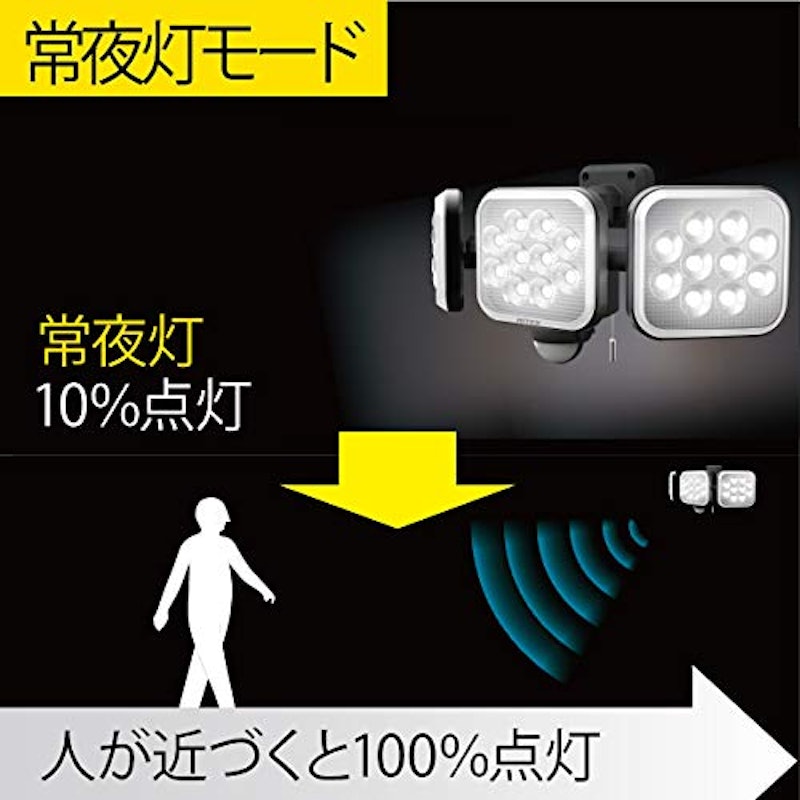 14W×3灯 フリーアーム式LEDセンサーライト 3