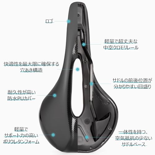 自転車サドル 3