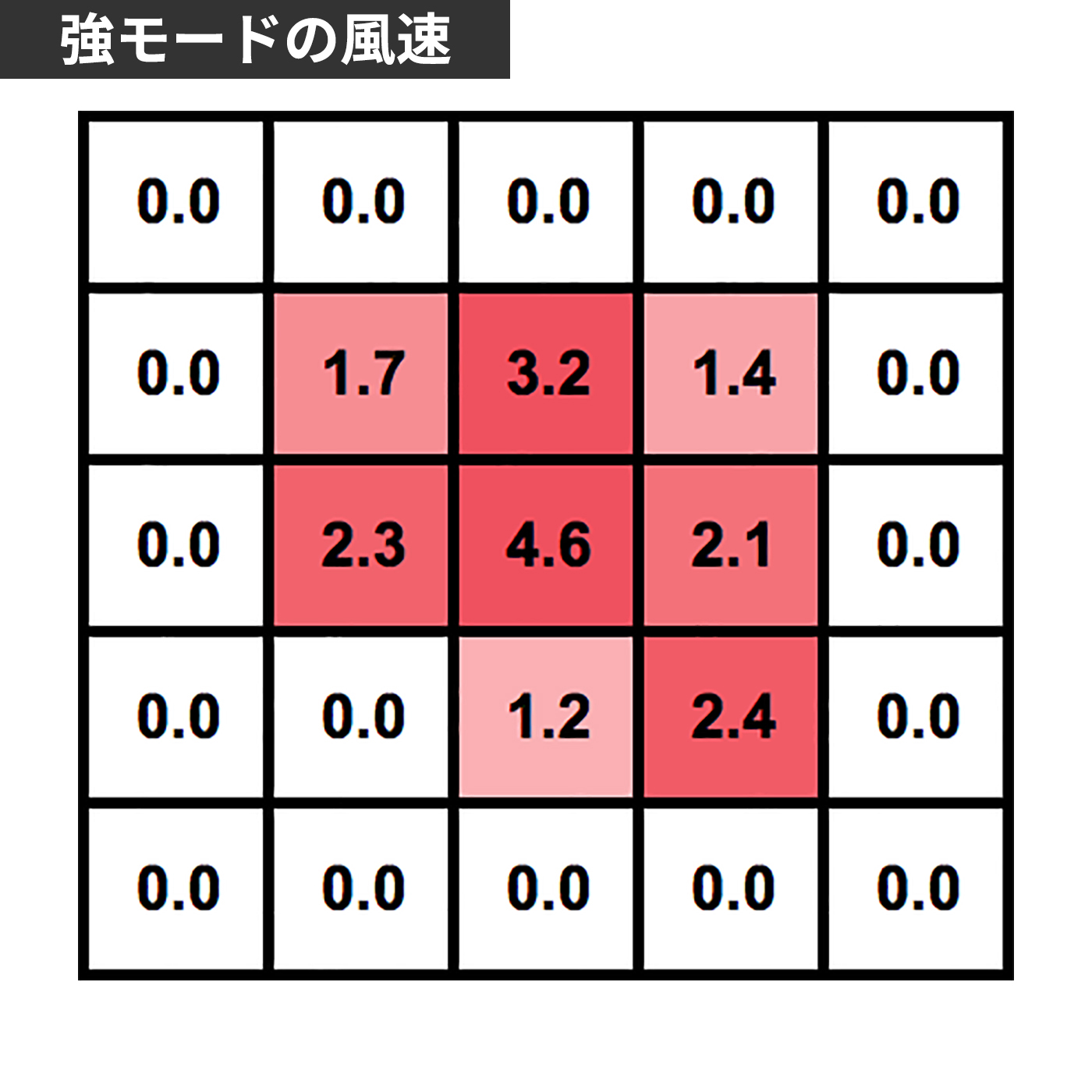 野球ネット(黒・白・茶・青・シルバー) 7.7m×14.3m :OR-44BNBA