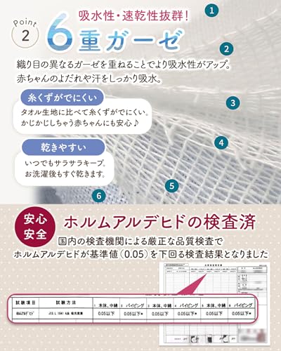 抱っこ紐よだれカバー 4