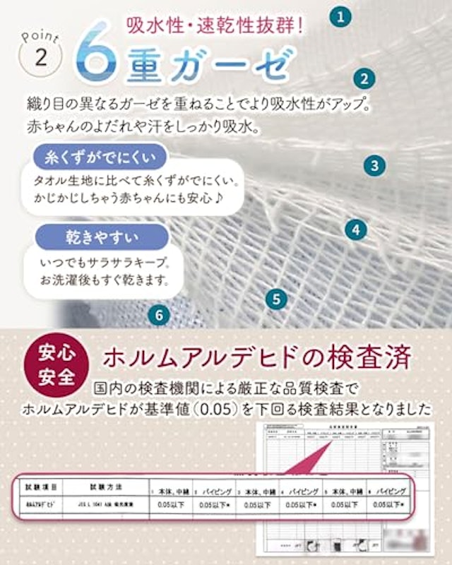 抱っこ紐よだれカバー 4