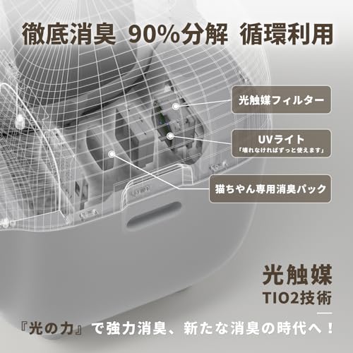 全自動猫トイレ 2