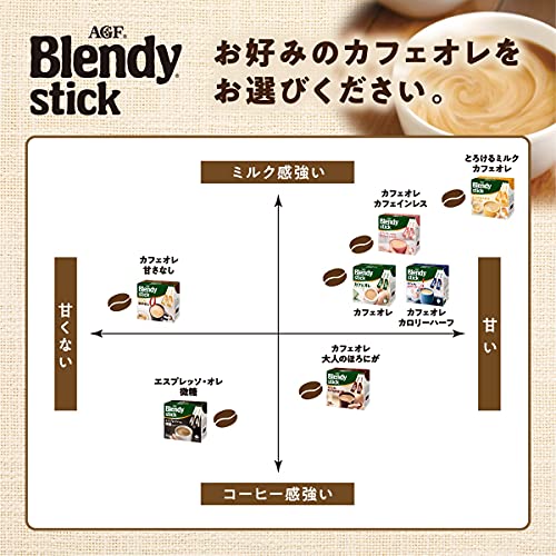 ブレンディ スティック カフェオレ 大人のほろにが 4