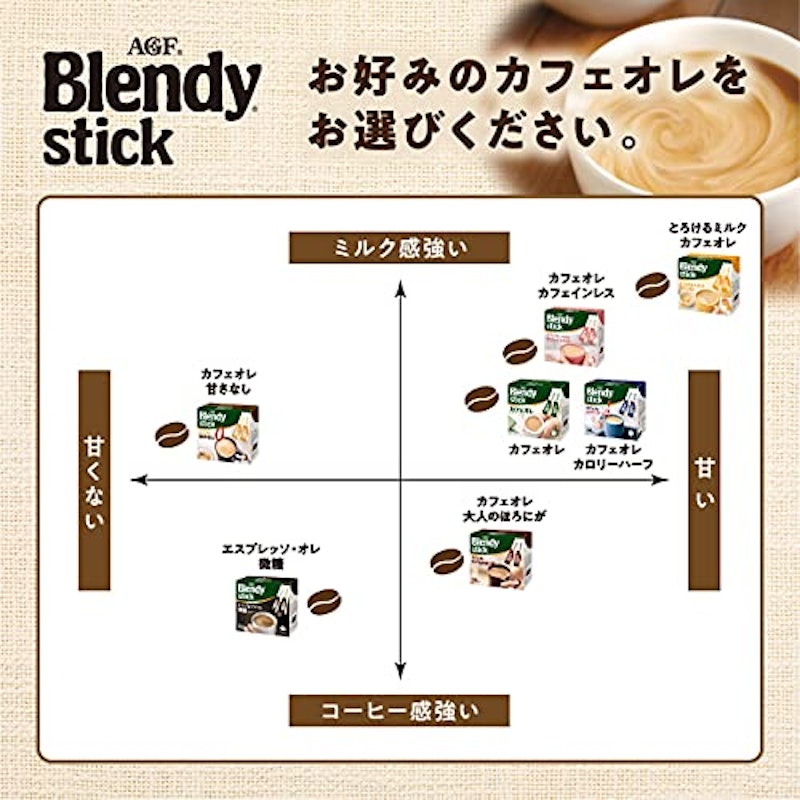 ブレンディ スティック カフェオレ 大人のほろにが 4