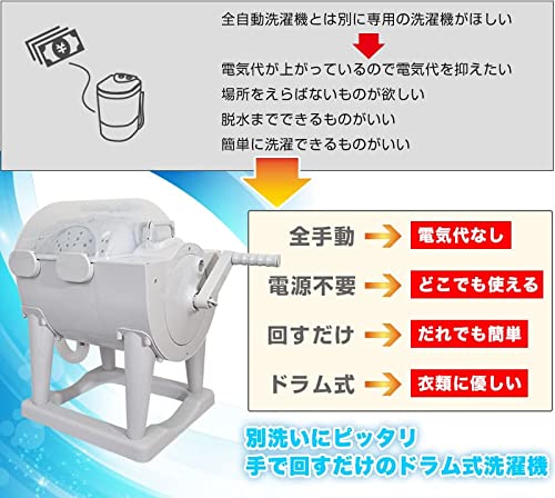 ドラム式全手動洗濯機 ぐるぐるぶんまわ槽 3