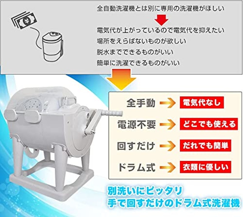 ドラム式全手動洗濯機 ぐるぐるぶんまわ槽 3
