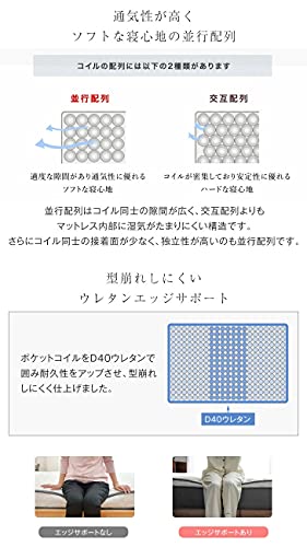 ポケットコイルマットレス 5
