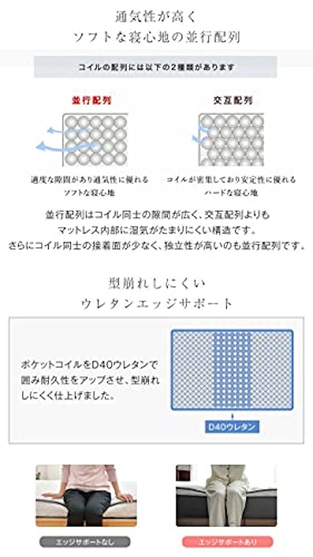 ポケットコイルマットレス 5