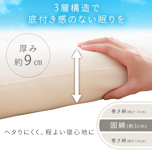 洗える敷き布団 4