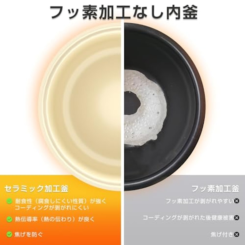 炊飯器 4