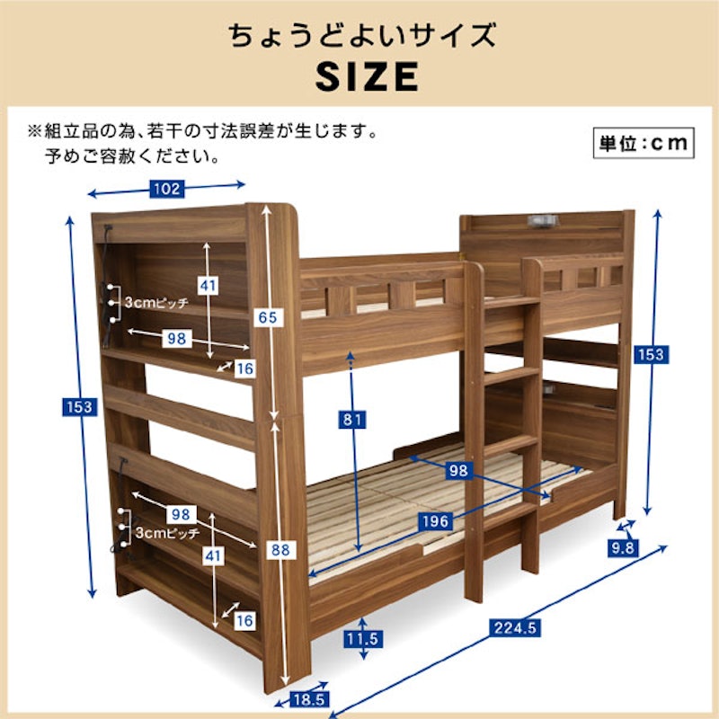 大蔵大臣 2