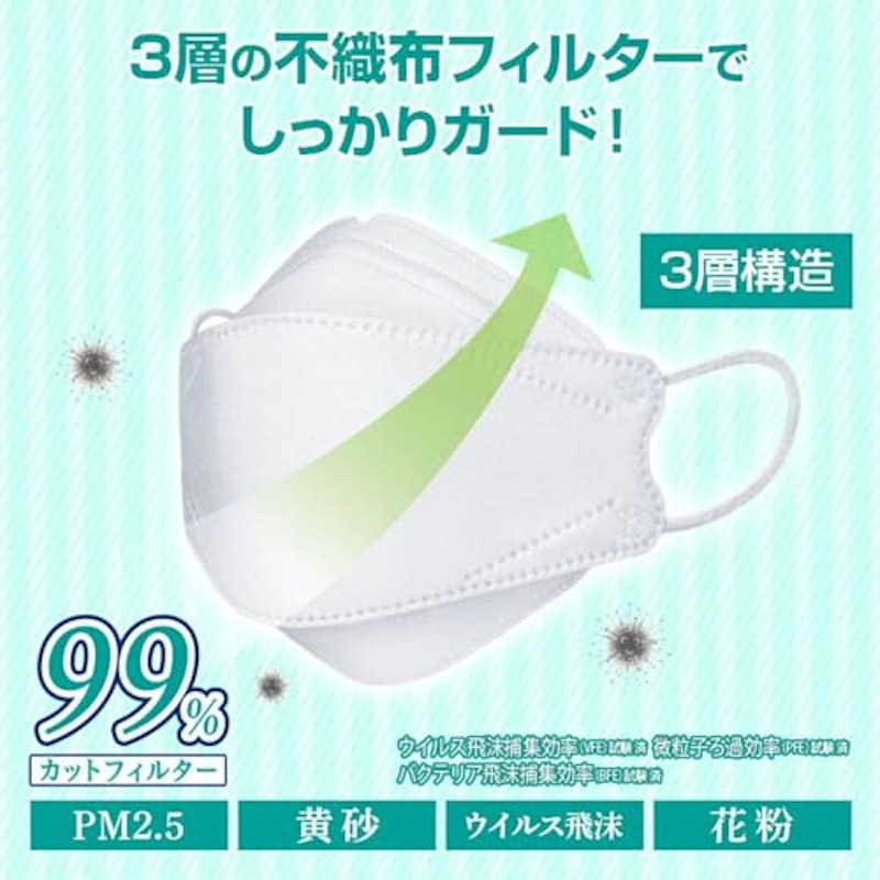 不織布マスク 3