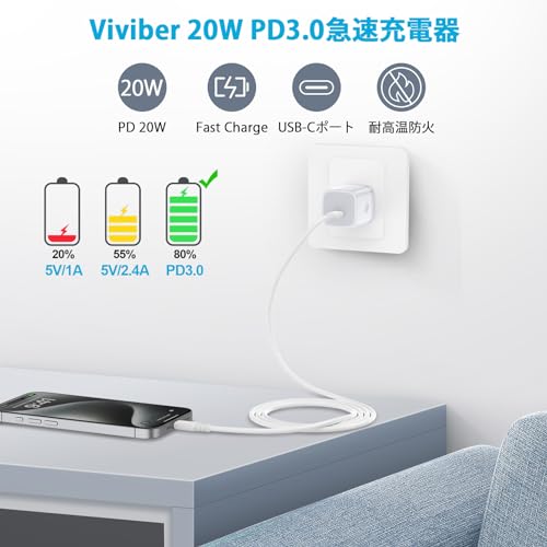 急速充電器 2