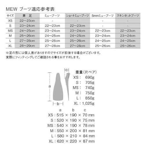 ミュー フルフィットフィン 2