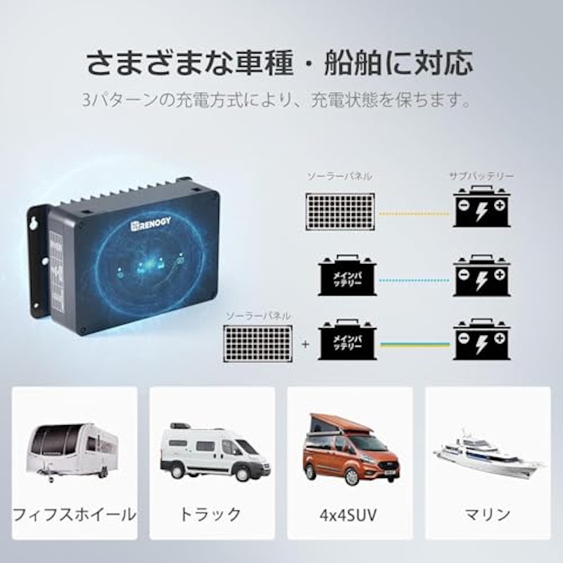 12V 50A DCC 走行充電器 8