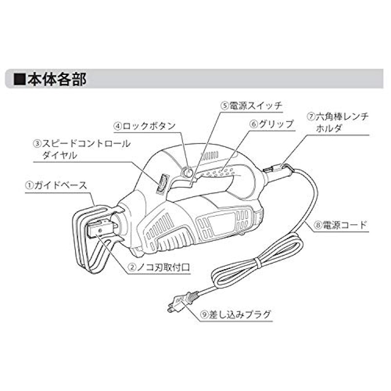 電気のこぎり 5