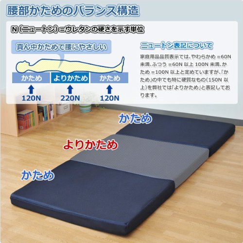 バランスマットレス 1