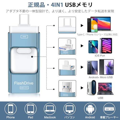 USBメモリ 2