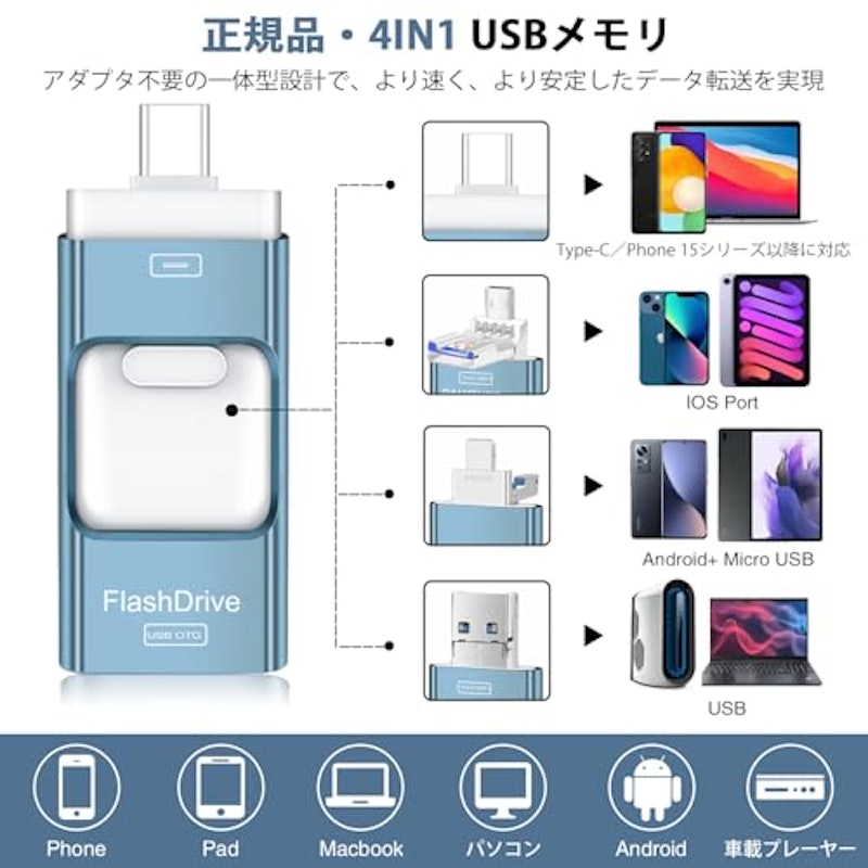USBメモリ 2