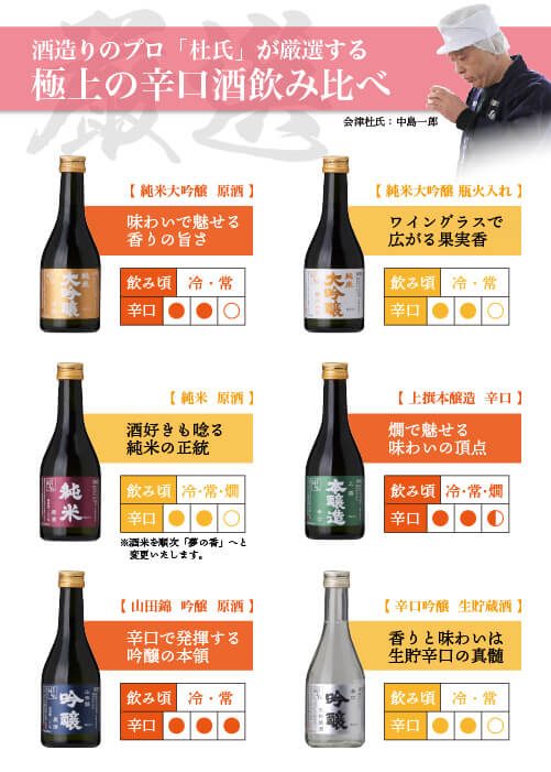 辛口日本酒 飲み比べセット 11