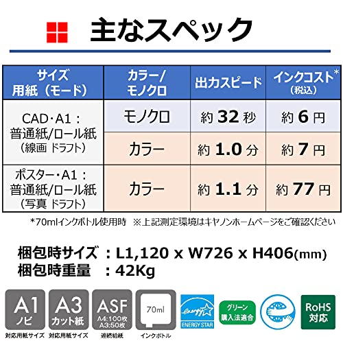 imagePROGRAF 大判プリンター 7