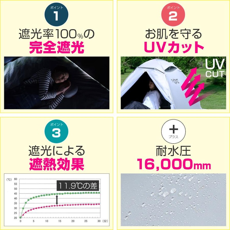 ワンタッチテント 6
