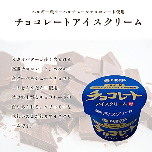 チョコレートアイスクリーム 2