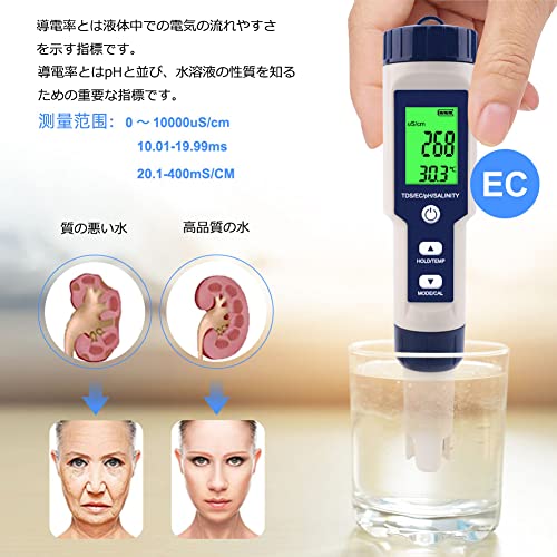 PH測定器 4