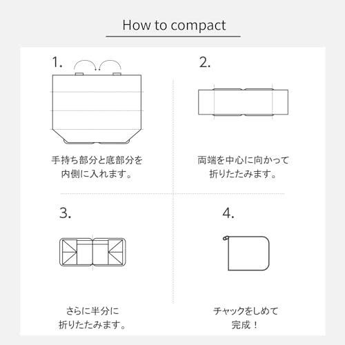 Polar Bear コンパクト保冷エコバッグ  6