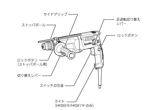 3モード2611Ｆマキタ26mmハンマードリル ふさわしく HR2611Ｆ