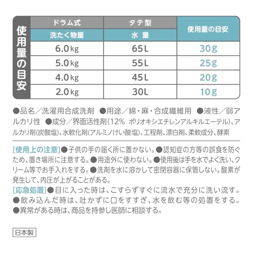 3倍濃縮超コンパクト粉末洗剤  7