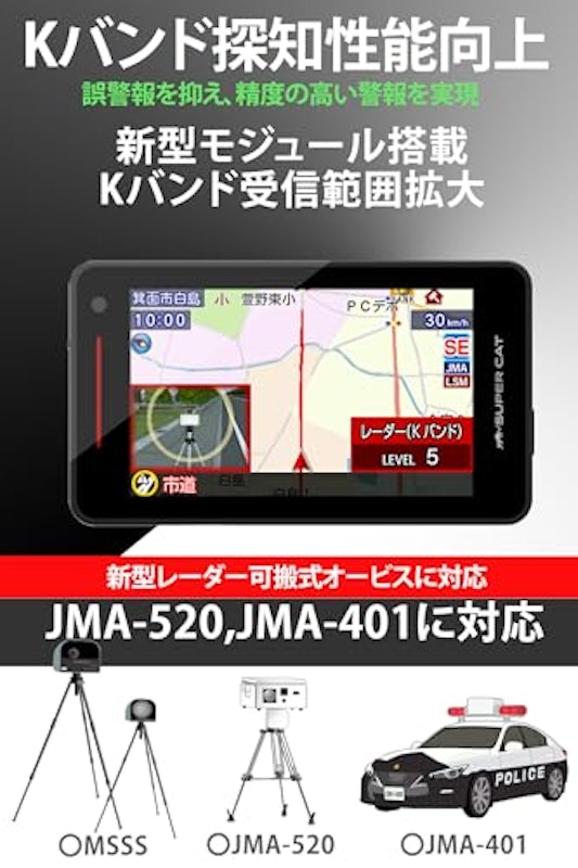 レーザー&レーダー探知機 3
