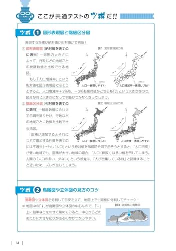 共通テスト 地理集中講義 5