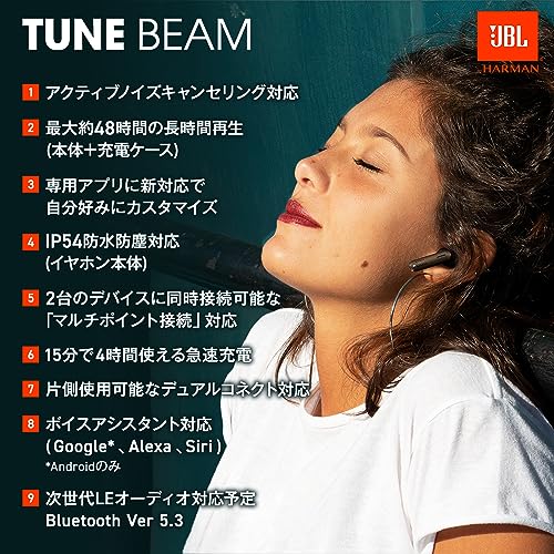 Tune Beam 3