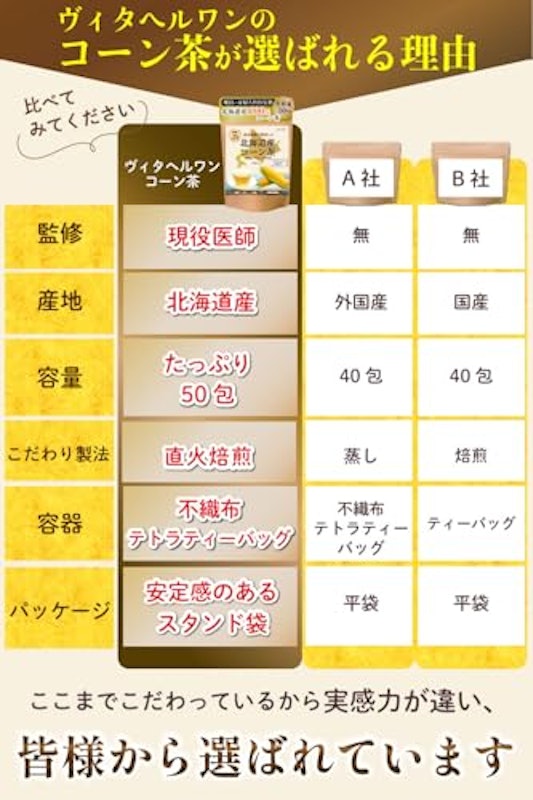 コーン茶 4