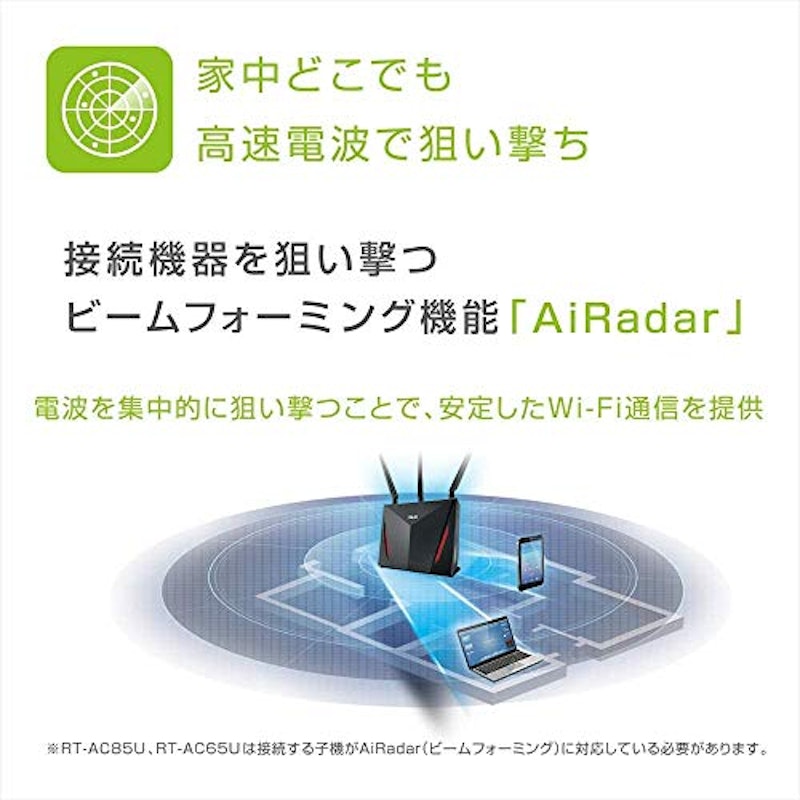 RT-AC85U 4