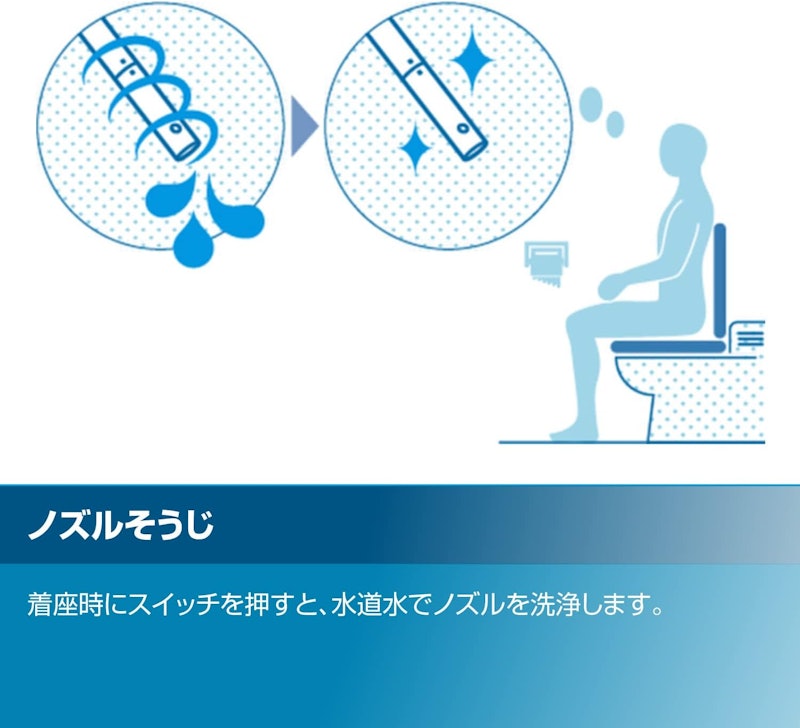 温水洗浄便座 5