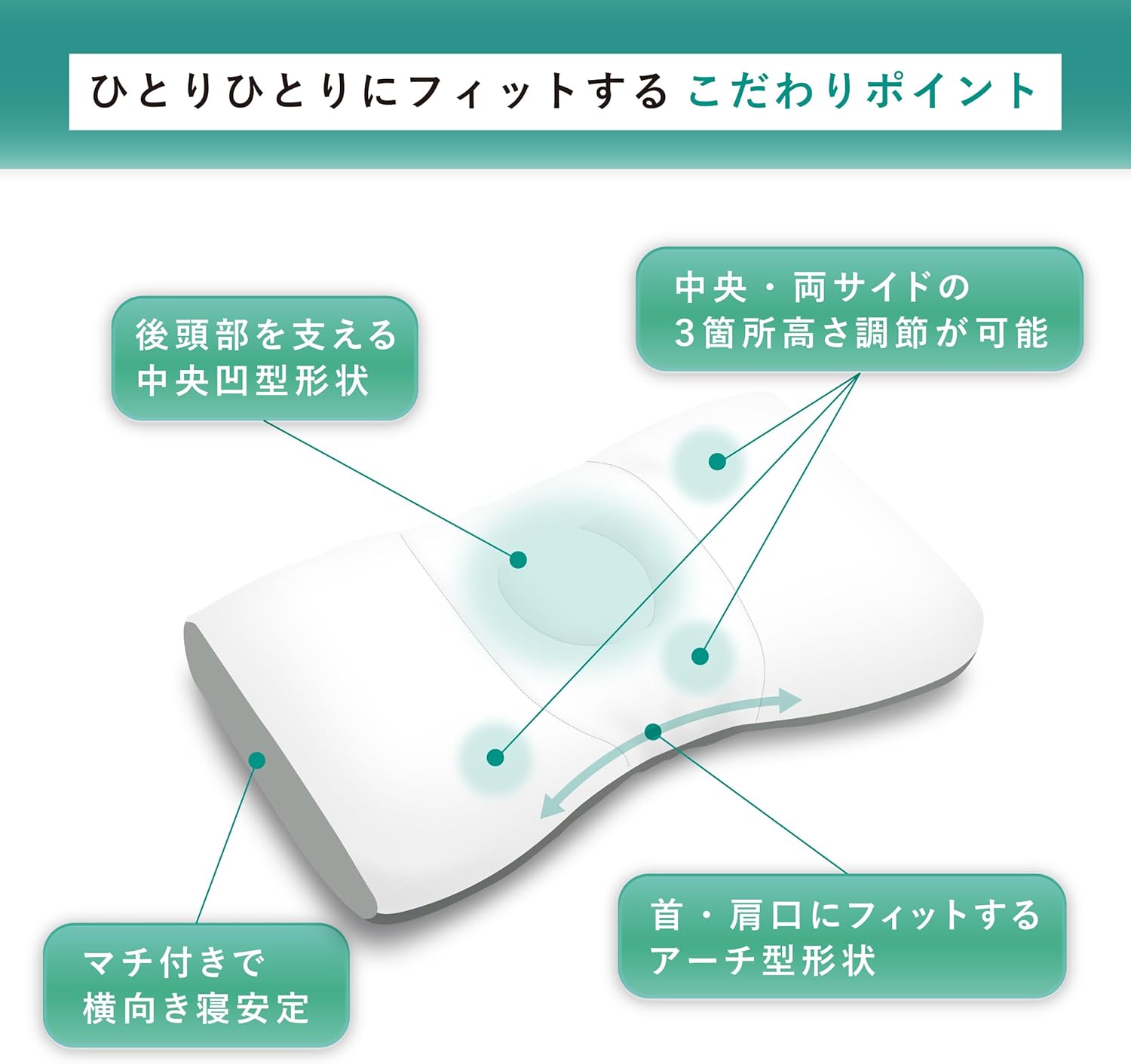 首楽寝 4