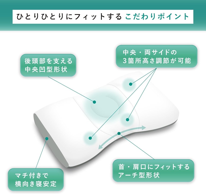 首楽寝 4