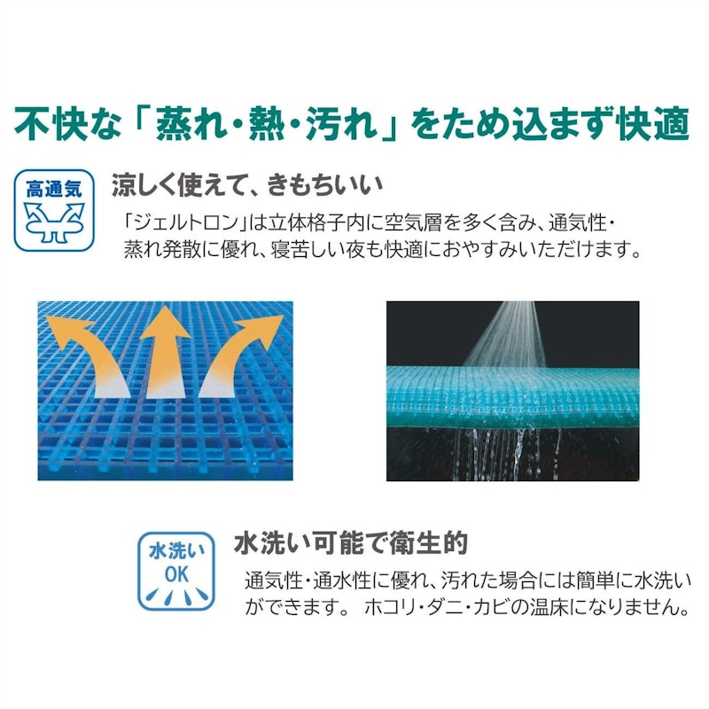 ジェルトロンピロー マイズα 5