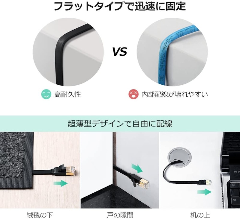 2021年】LANケーブルのおすすめ人気ランキング17選 mybest