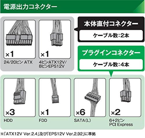 ATX電源 3