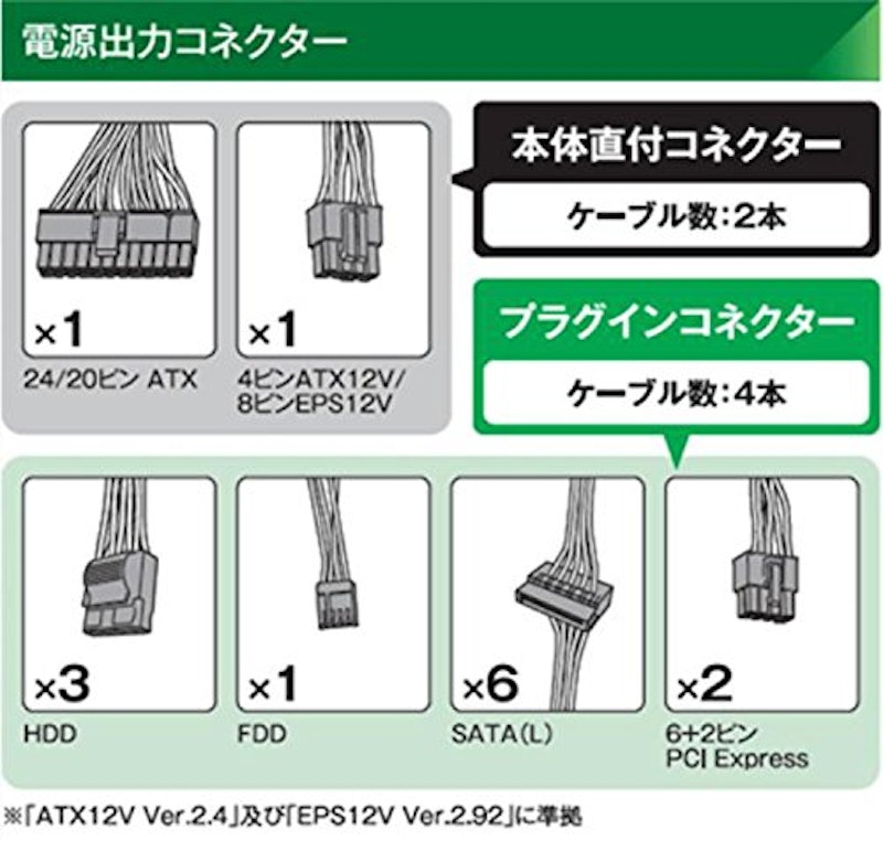 ATX電源 3