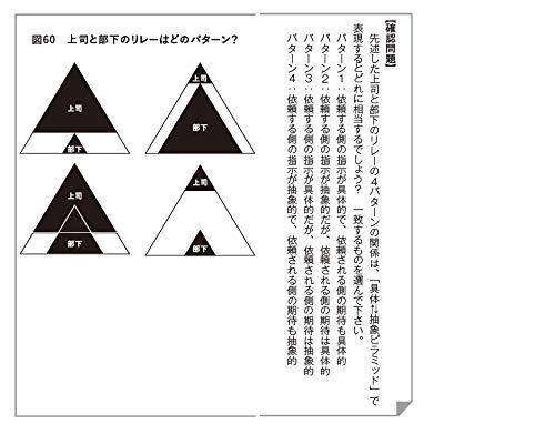 啓発本 Amazon.co.jp 売れ筋ランキング: 自己啓発 の中で最も人気のある
