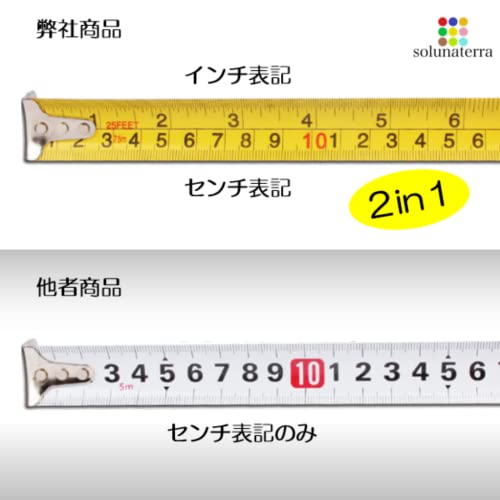 コンベックス 4