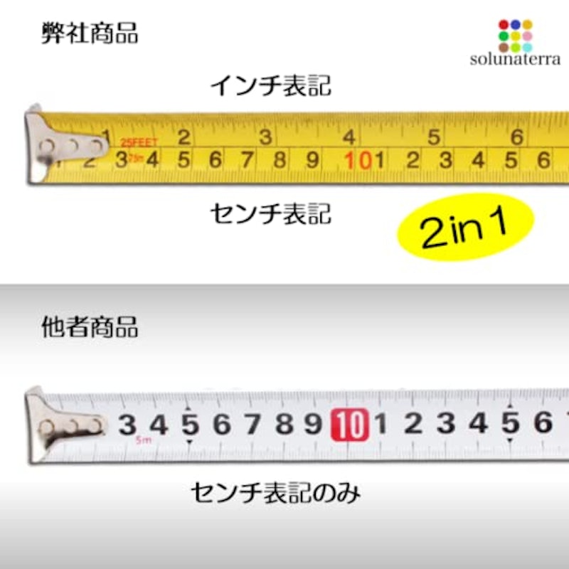 コンベックス 4